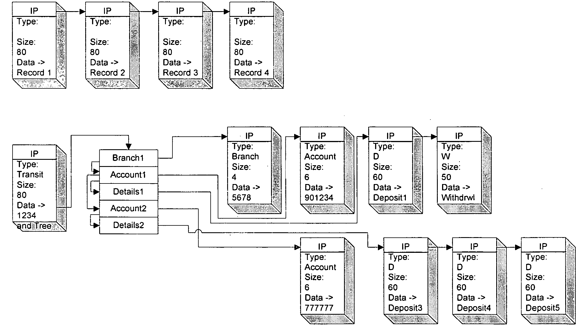 Method and system for improving performance and scalability of applications that utilize a flow-based-programming methodology