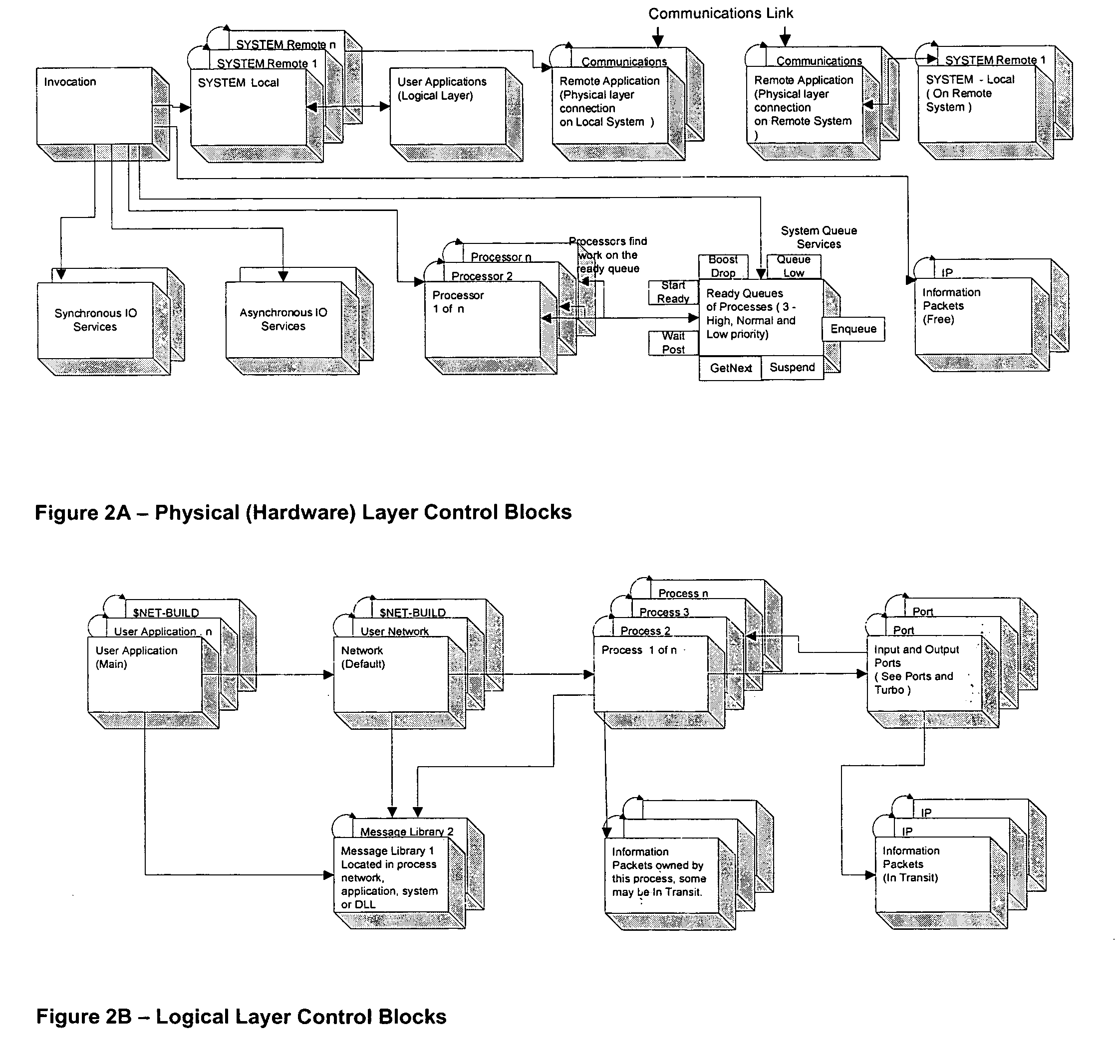 Method and system for improving performance and scalability of applications that utilize a flow-based-programming methodology