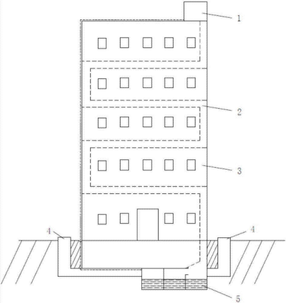 An urban building air cleaning system