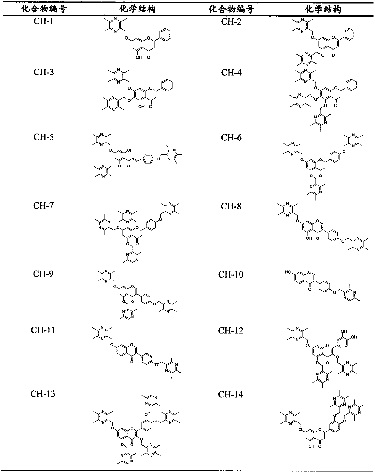 Flavone-ligustrazine compounds CH-X having selective anti-liver cancer effect, preparation method and applications thereof