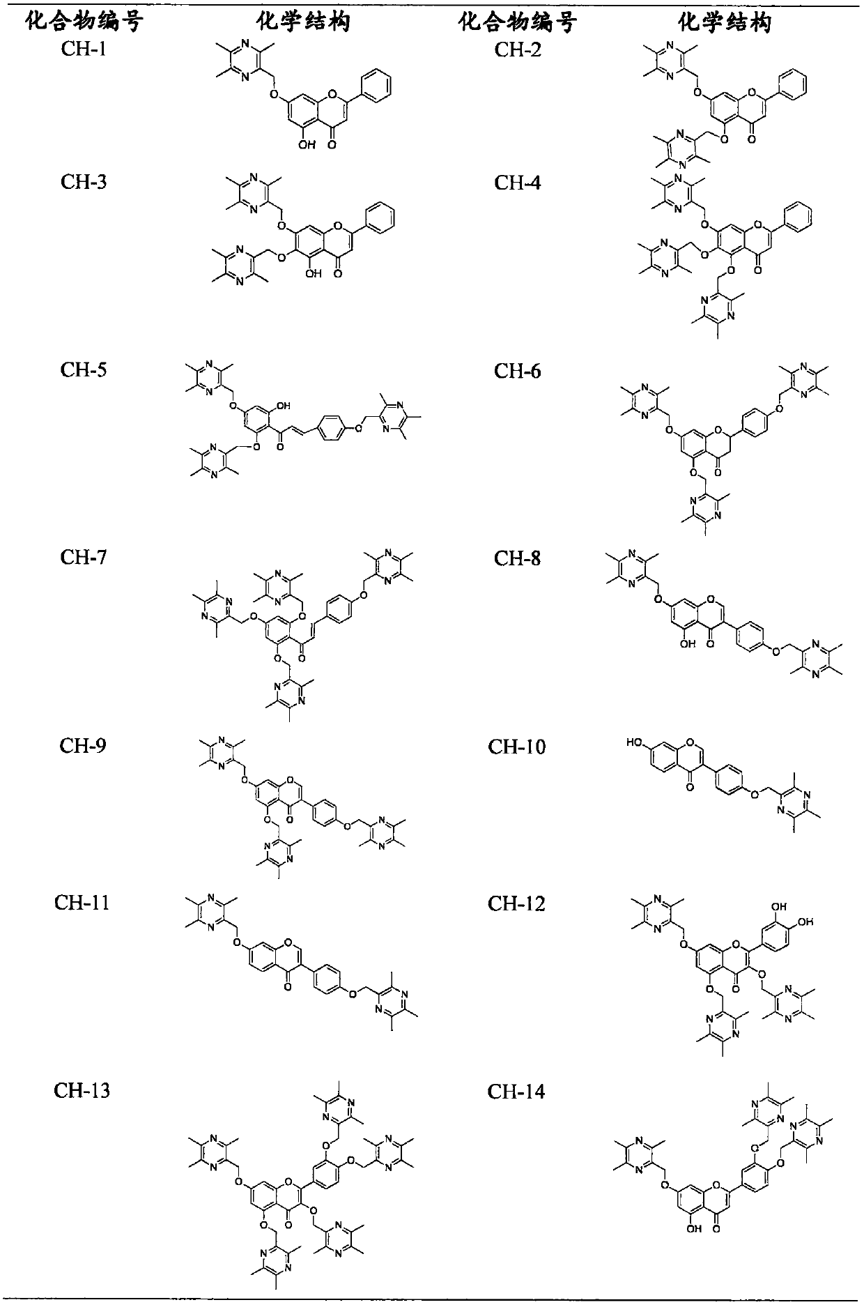 Flavone-ligustrazine compounds CH-X having selective anti-liver cancer effect, preparation method and applications thereof