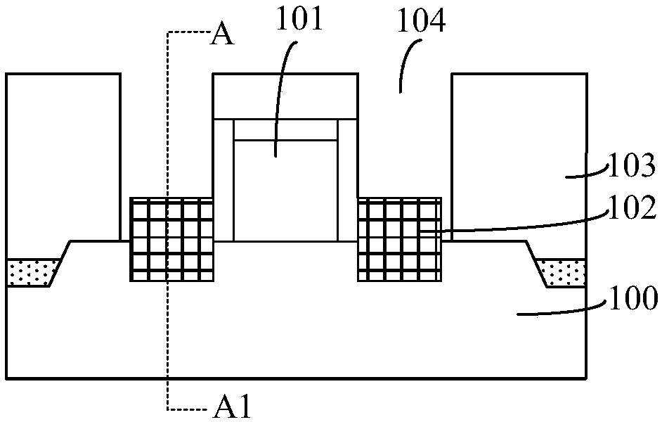 Semiconductor structure and forming method thereof