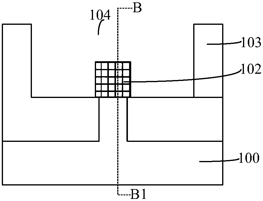 Semiconductor structure and forming method thereof