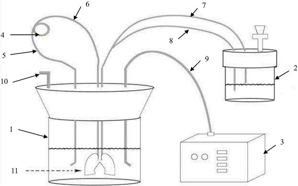 Biological culture device