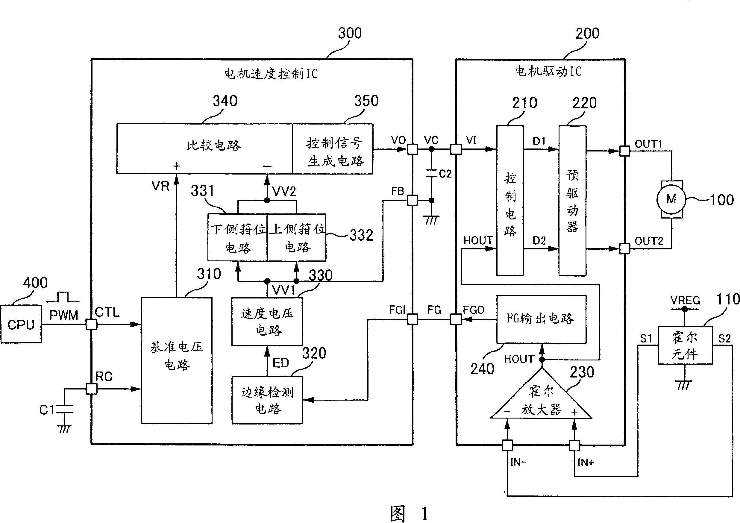 Motor speed control circuit