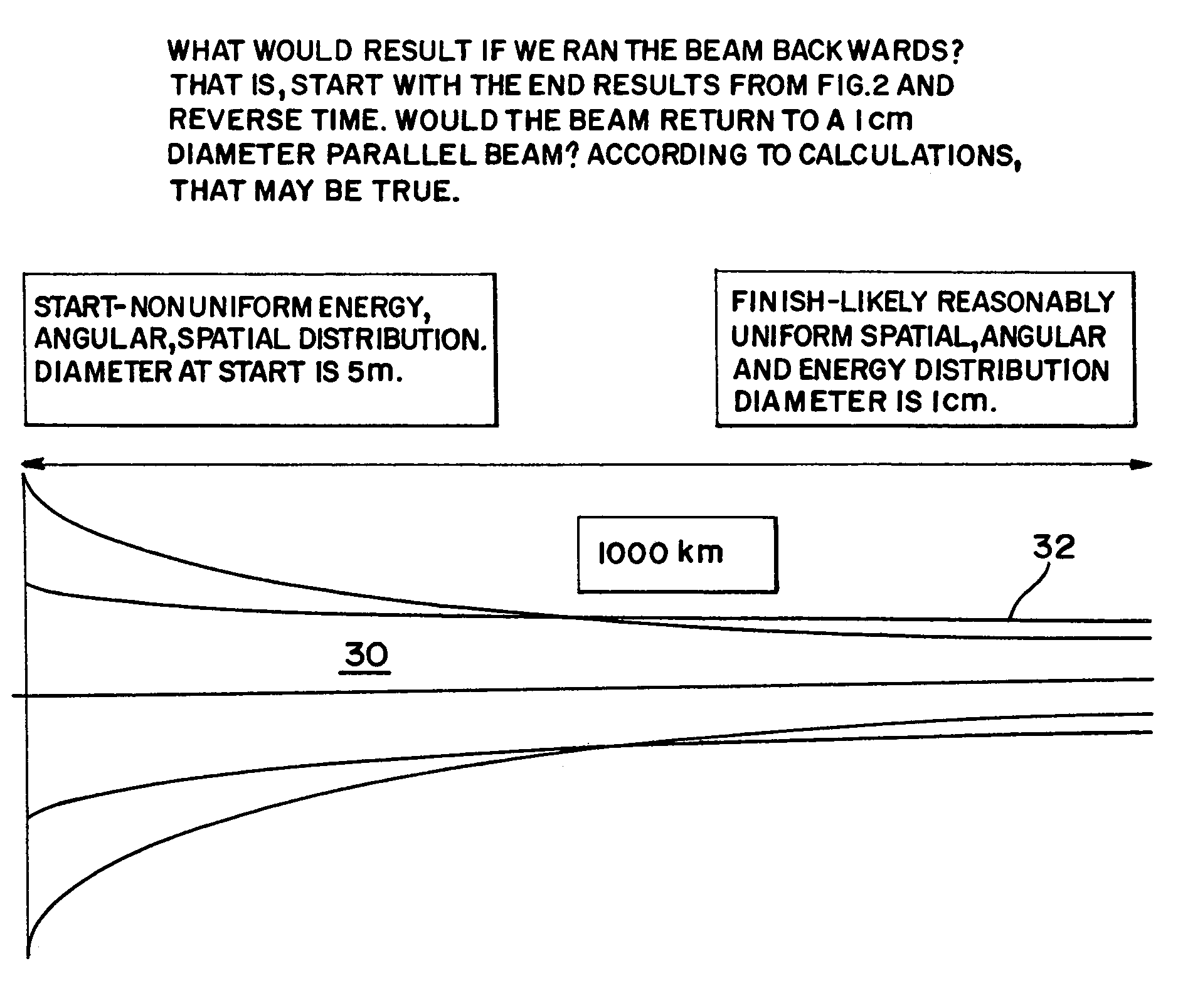 Electron beam directed energy device and methods of using same