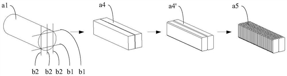 Silicon rod cutting equipment and system