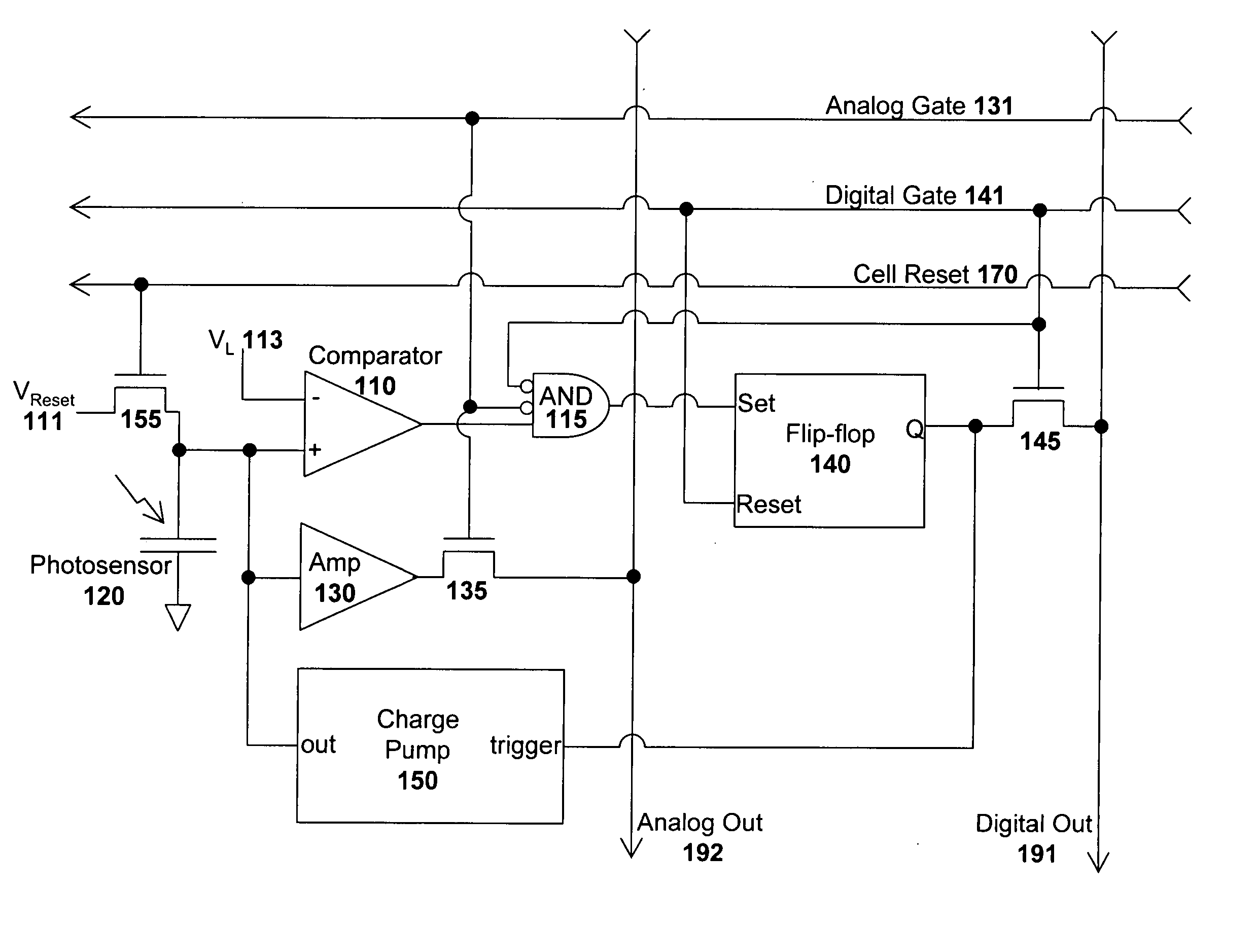 High-dynamic range image sensors