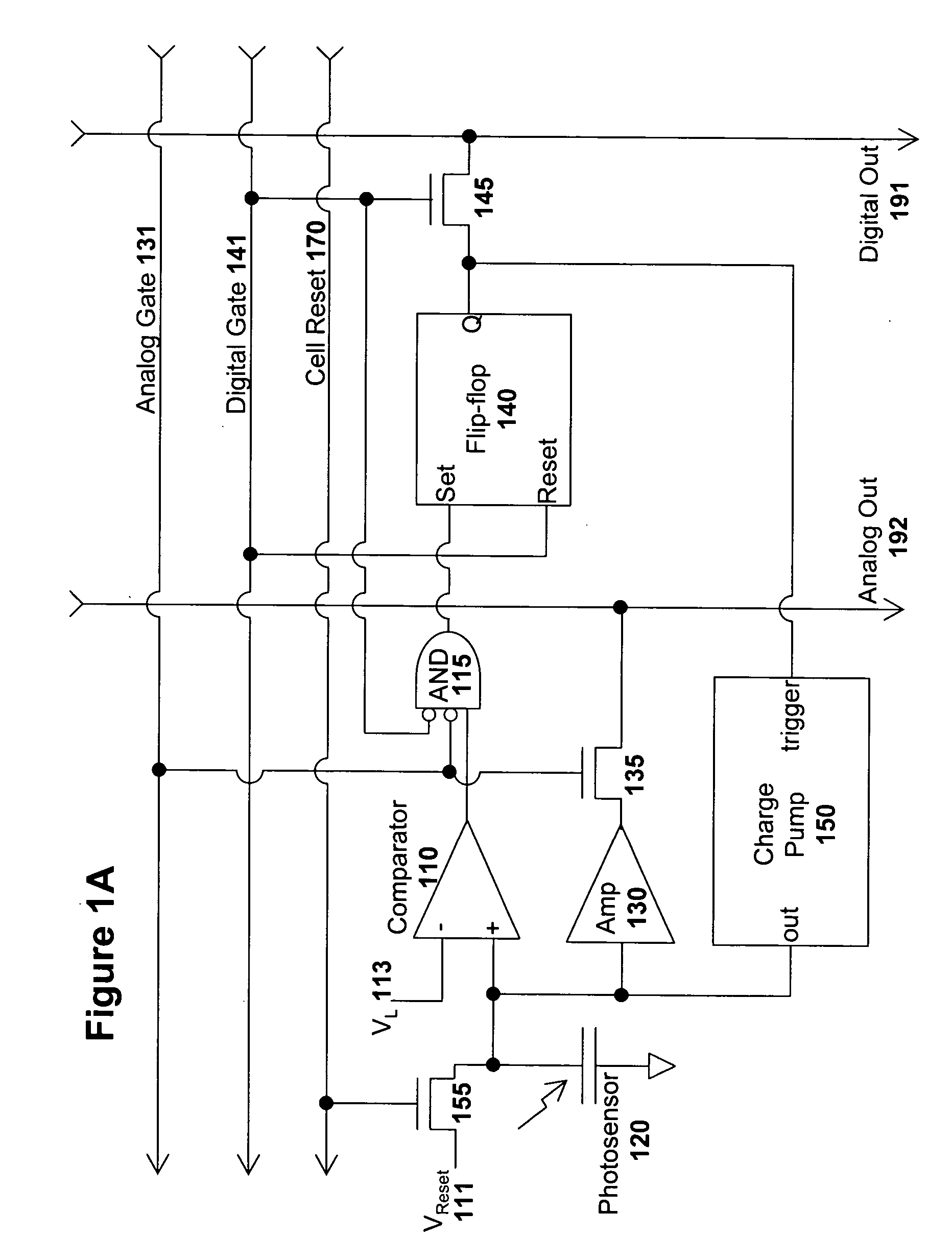 High-dynamic range image sensors