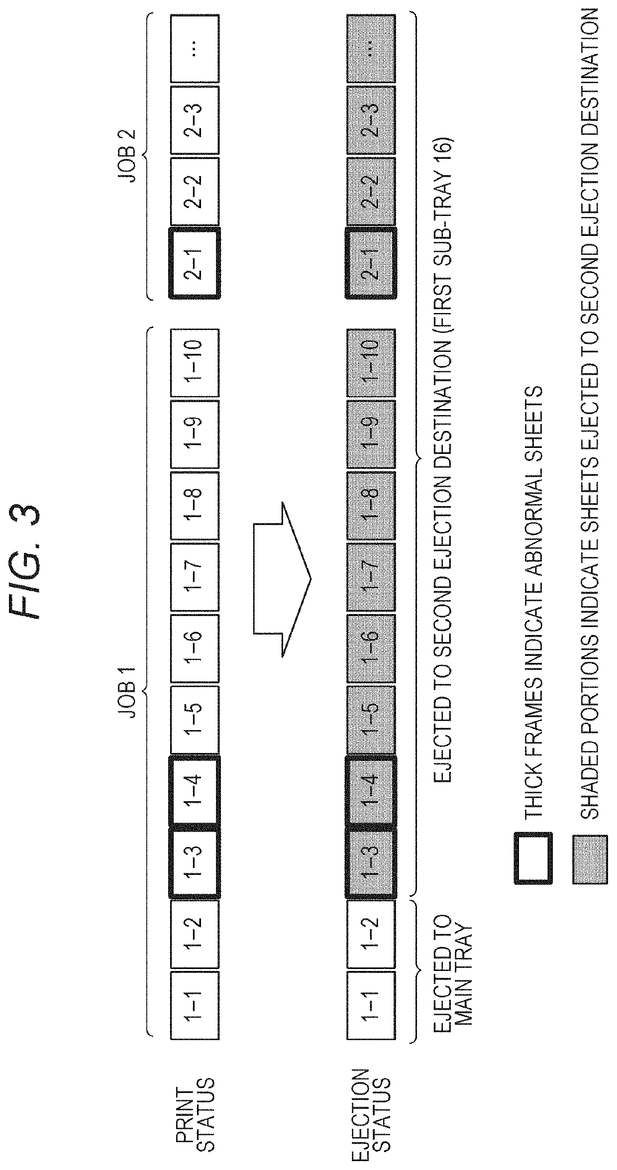 Image forming system and abnormal sheet information display method