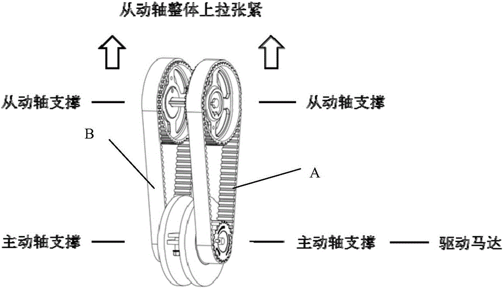 Timing belt durability tester and timing belt durability testing method