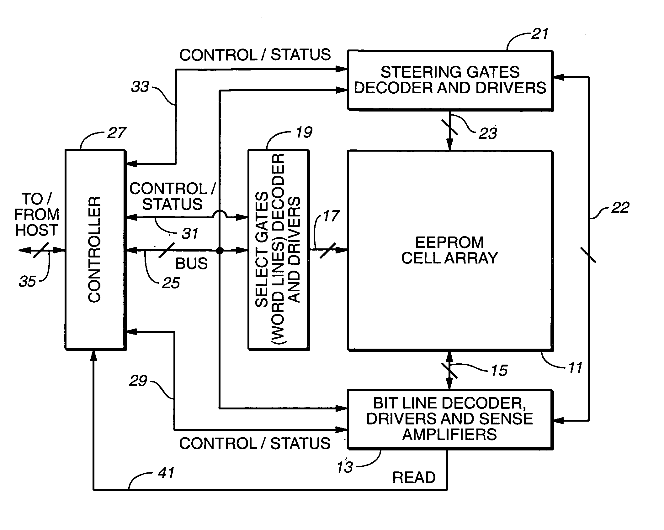 Flash memory array with increased coupling between floating and control gates