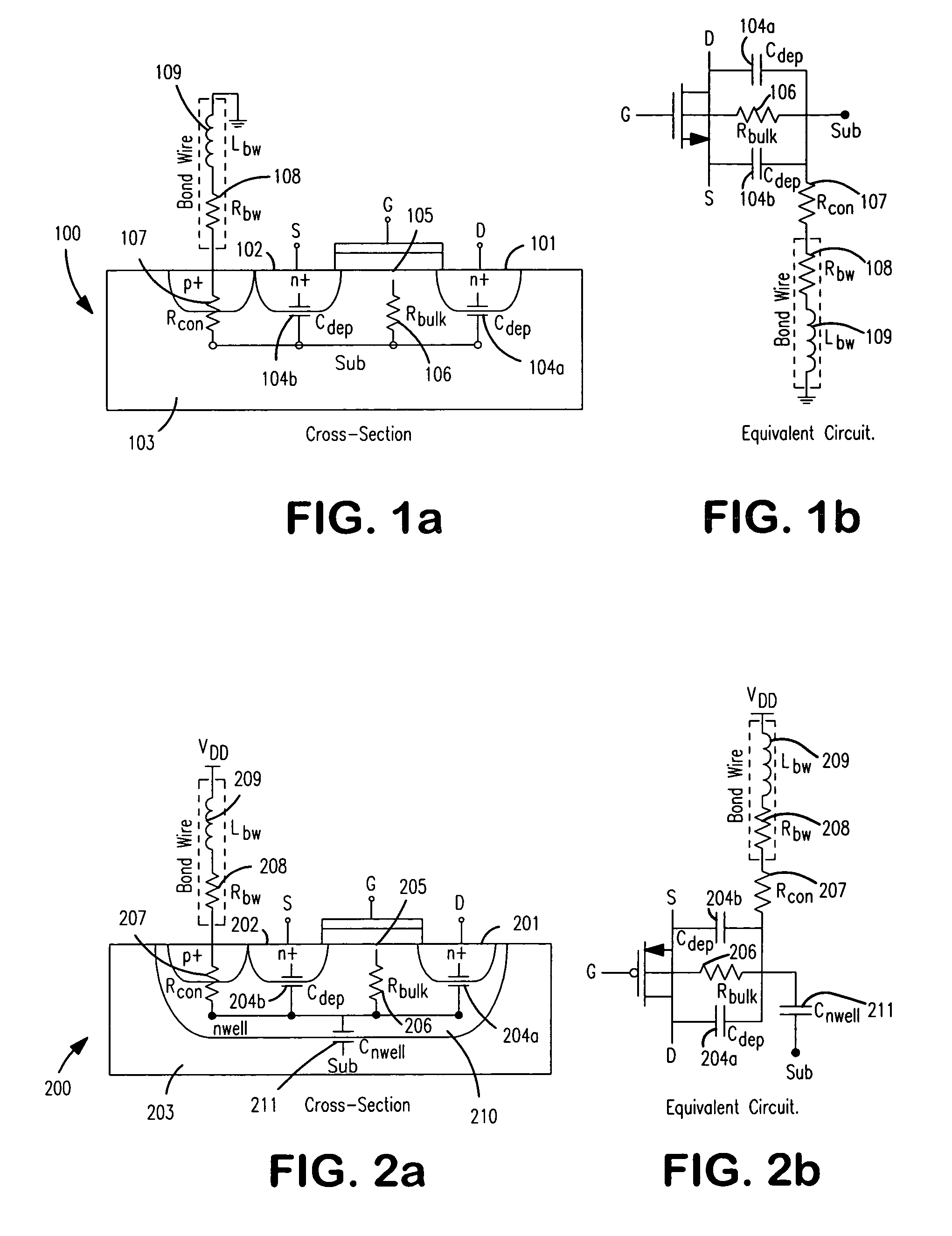 Substrate noise tool