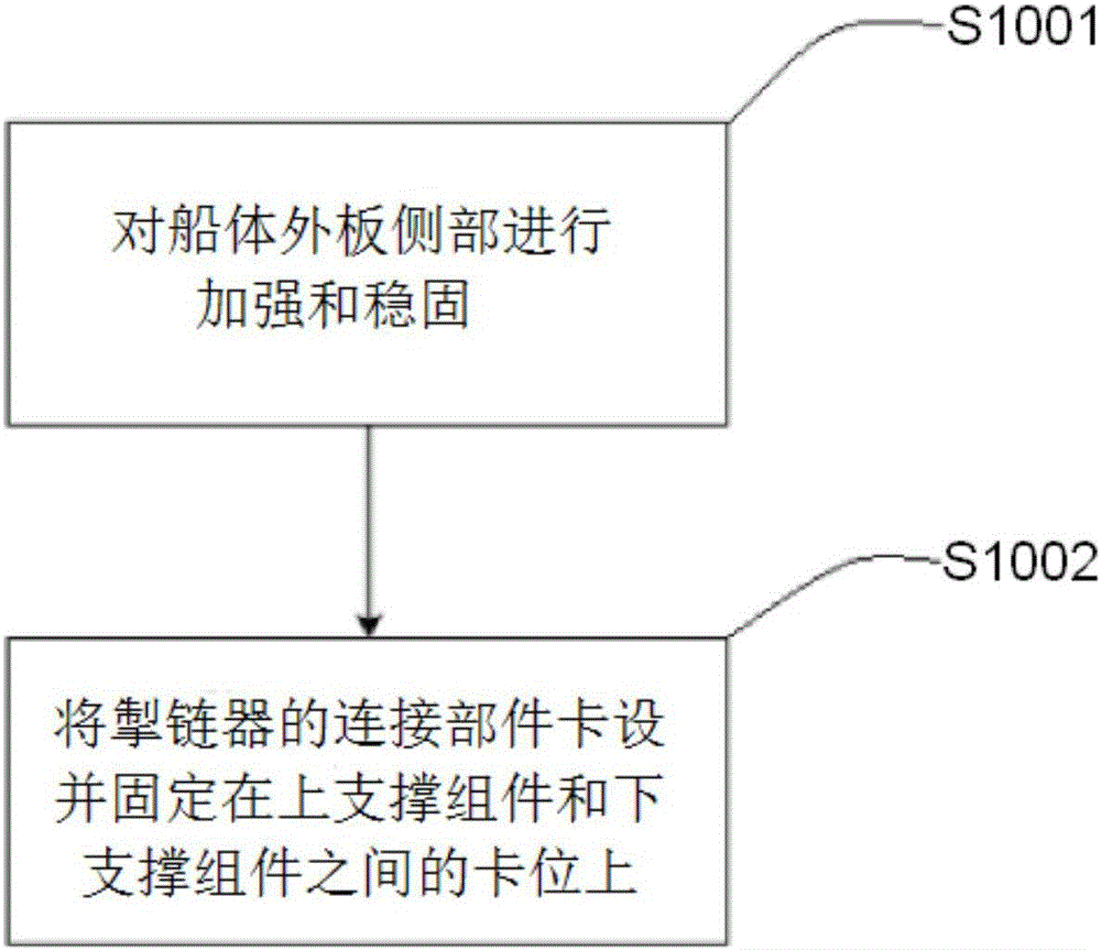 Method for refitting oil tanker into FPSO