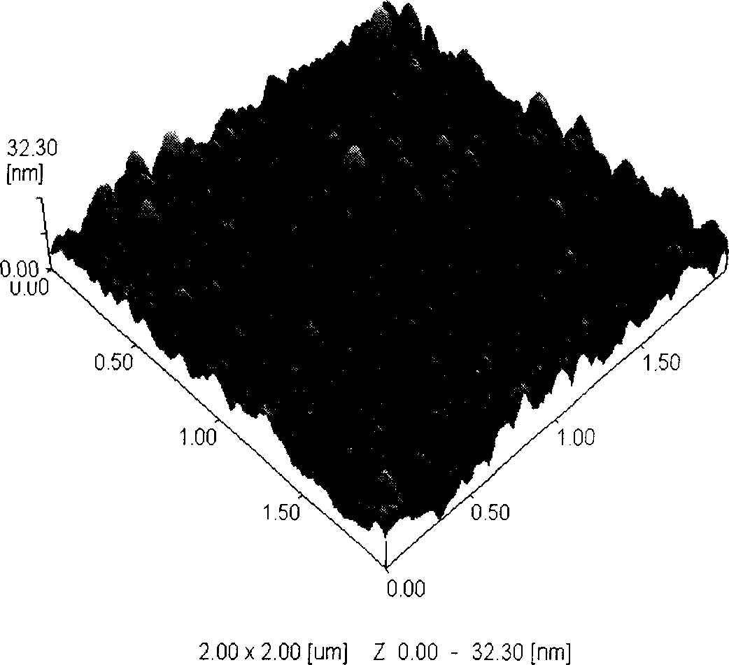 Coating layer of Nano composite diamond, and preparation method