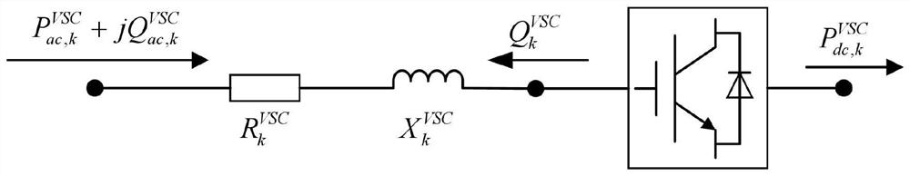 Alternating current and direct current hybrid power distribution network optimization operation method considering multiple time scales