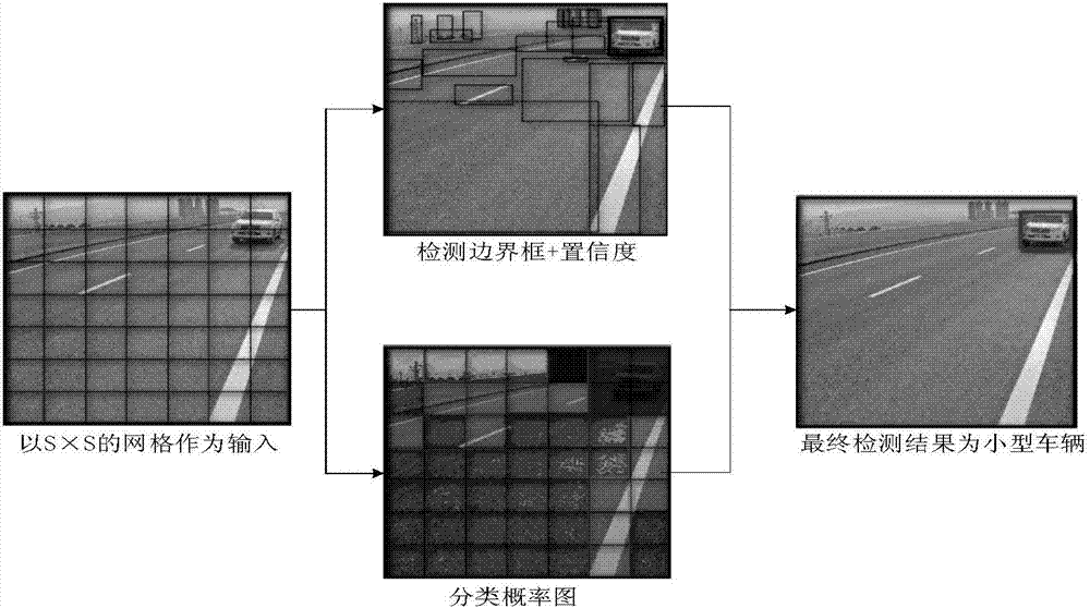 Driver lane-change depth warning method for high-speed driving environment