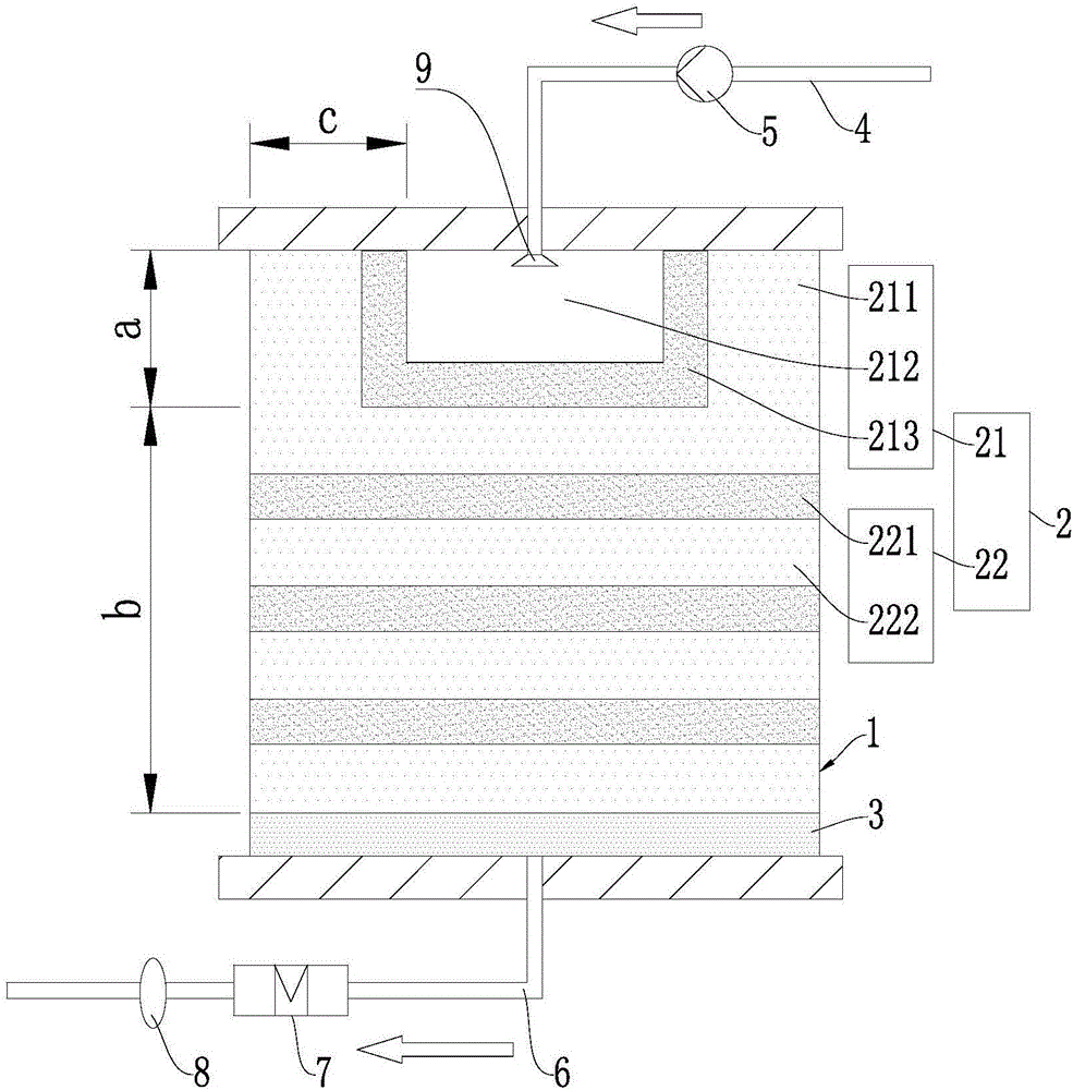 Indoor experiment device for simulating polluted underground water flowing through permeable reaction wall