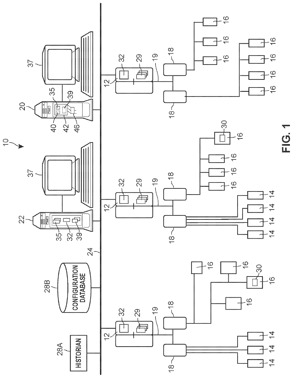 Faulty Variable Identification Technique for Data-Driven Fault Detection Within A Process Plant