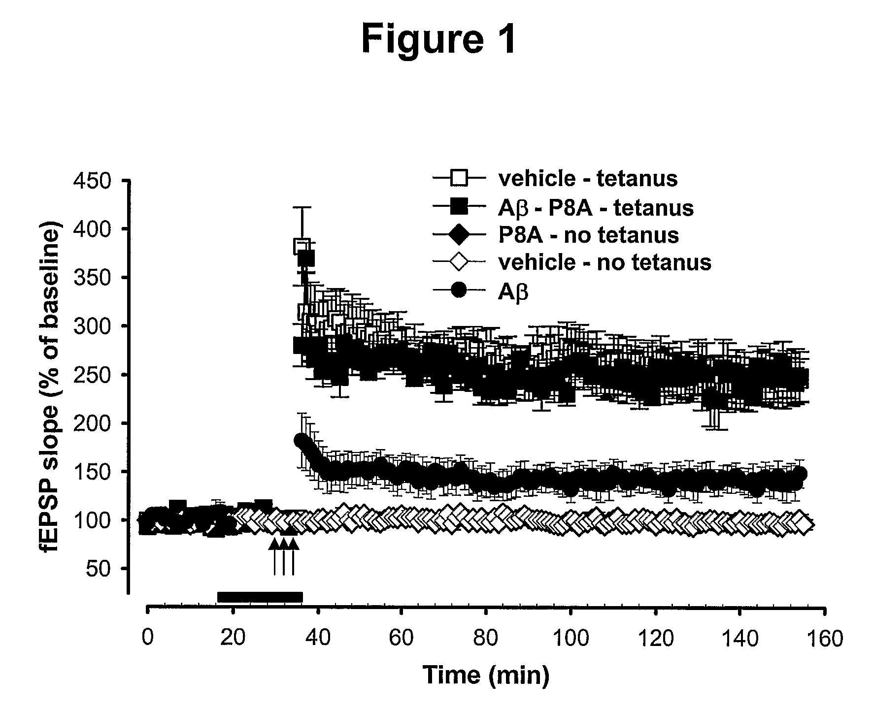 Ginkgolide Compounds, Compositions, And Extracts, And Uses Thereof