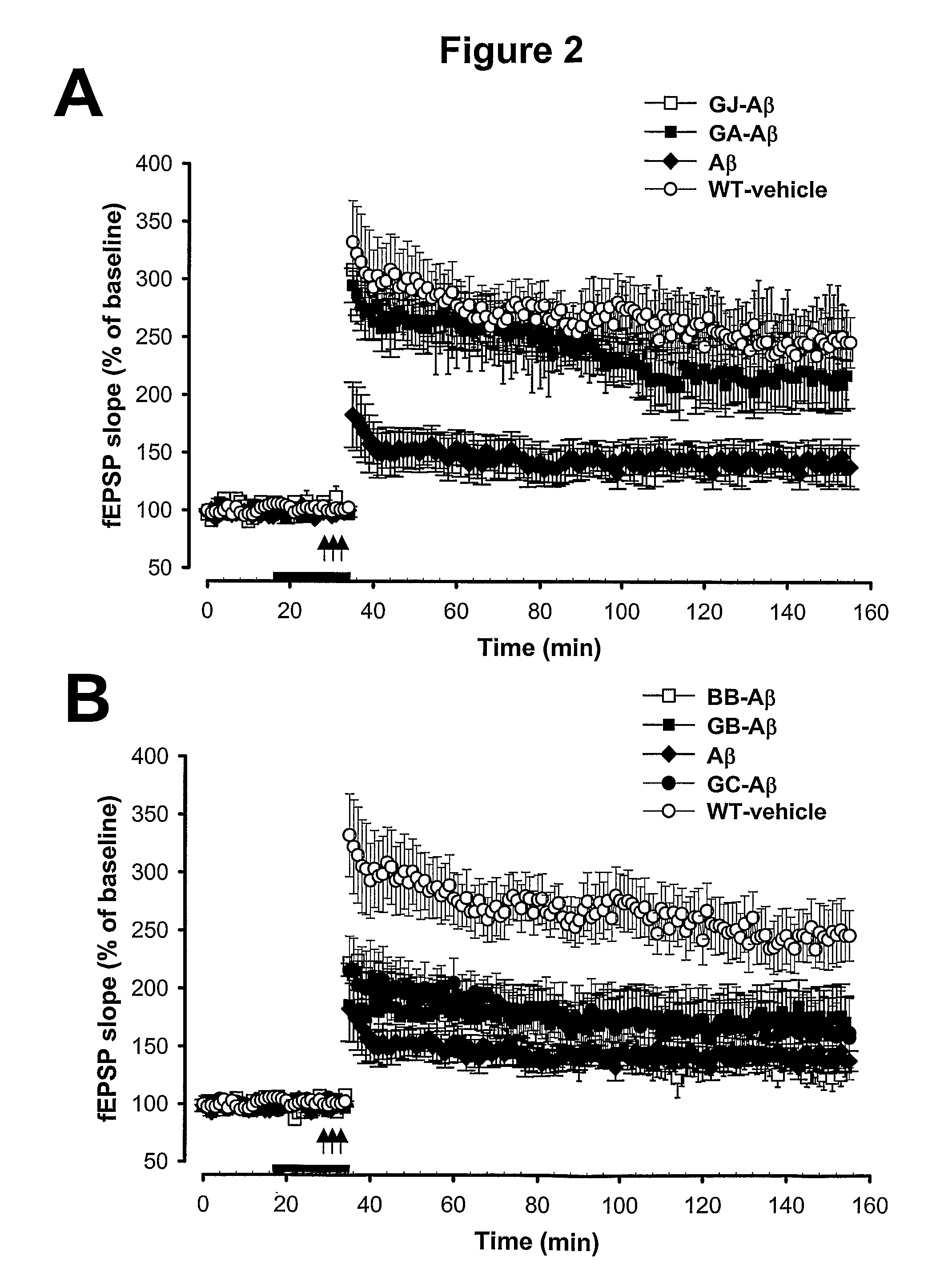 Ginkgolide Compounds, Compositions, And Extracts, And Uses Thereof