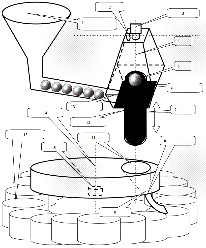 Device for automatically grading pearls on line according to size and shape on basis of monocular multi-view machine vision