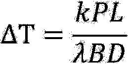 Testing device and method for adhesive force between gas hydrate and mineral particles