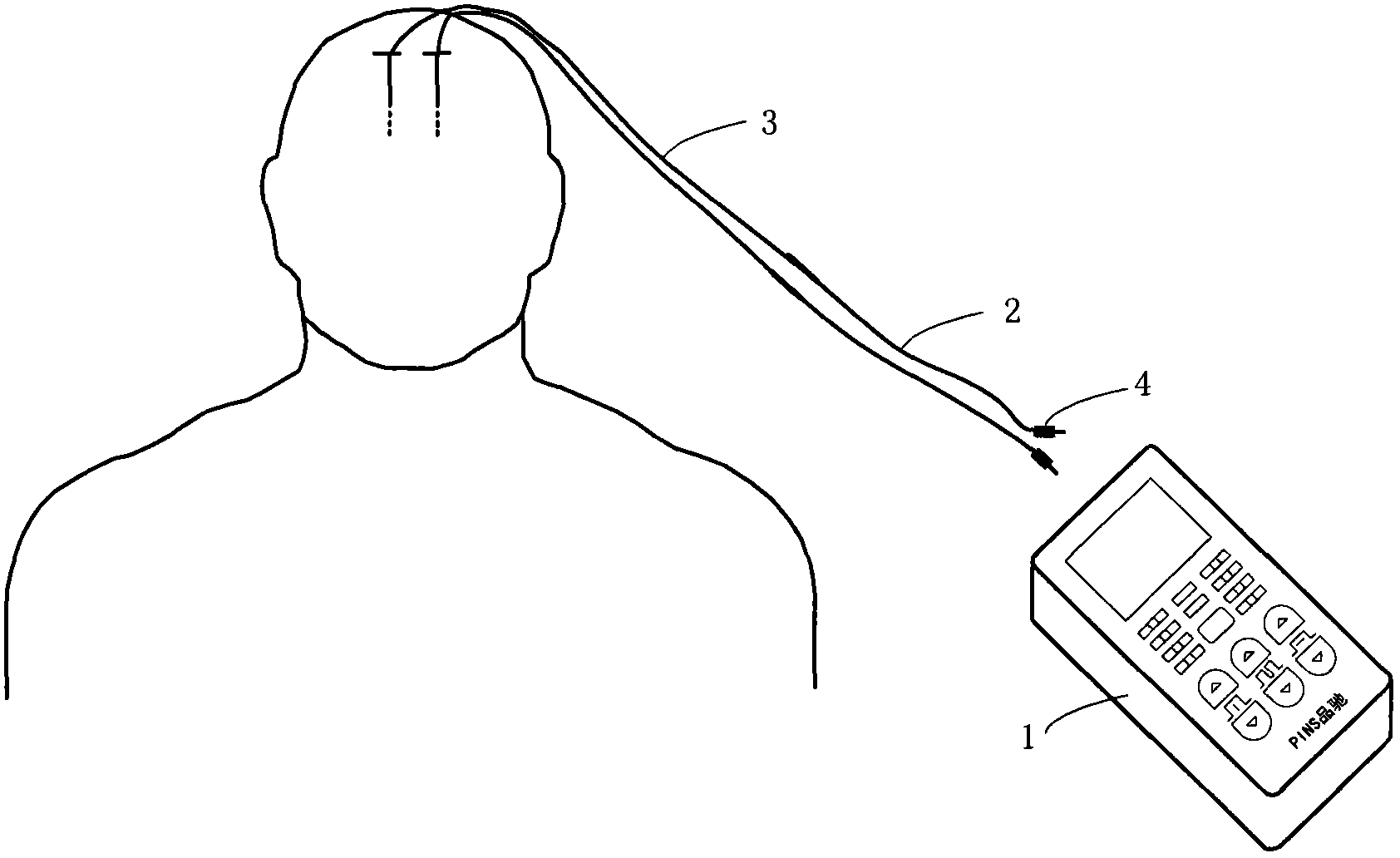 In-vitro test stimulator