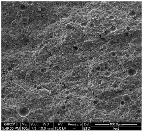 Preparation method of magnesium hydroxide/aluminum hydroxide/zinc borate synergistic flame-retardant optical cable PVC flame-retardant sheath material