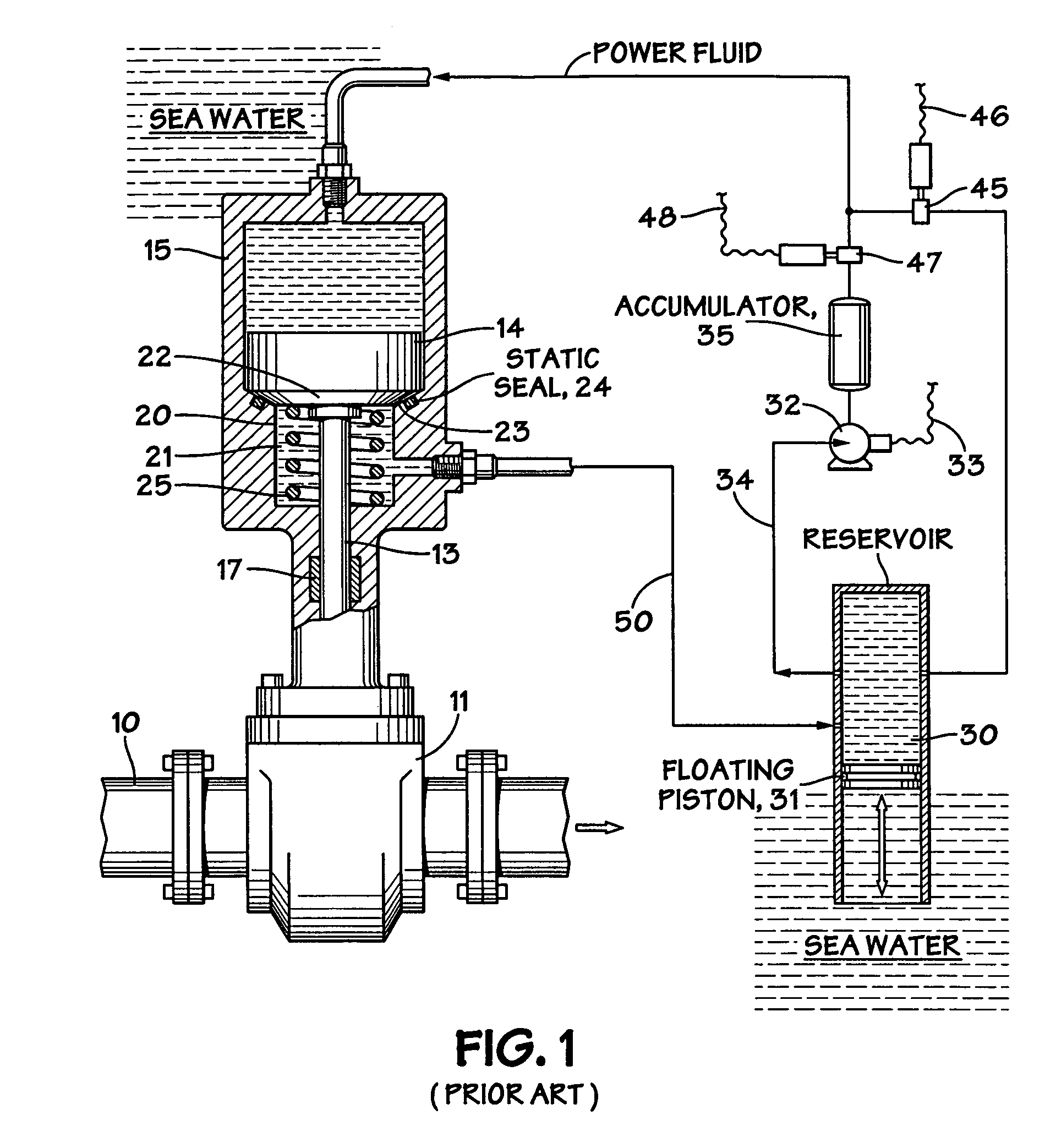 Subsea pressure systems for fluid recovery