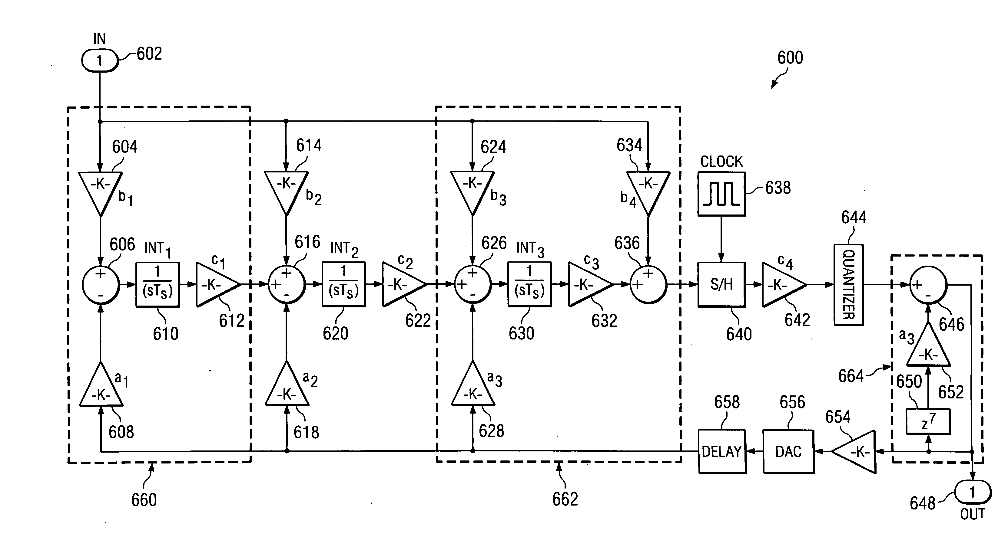 Digital compensation of excess delay in continuous time sigma delta modulators