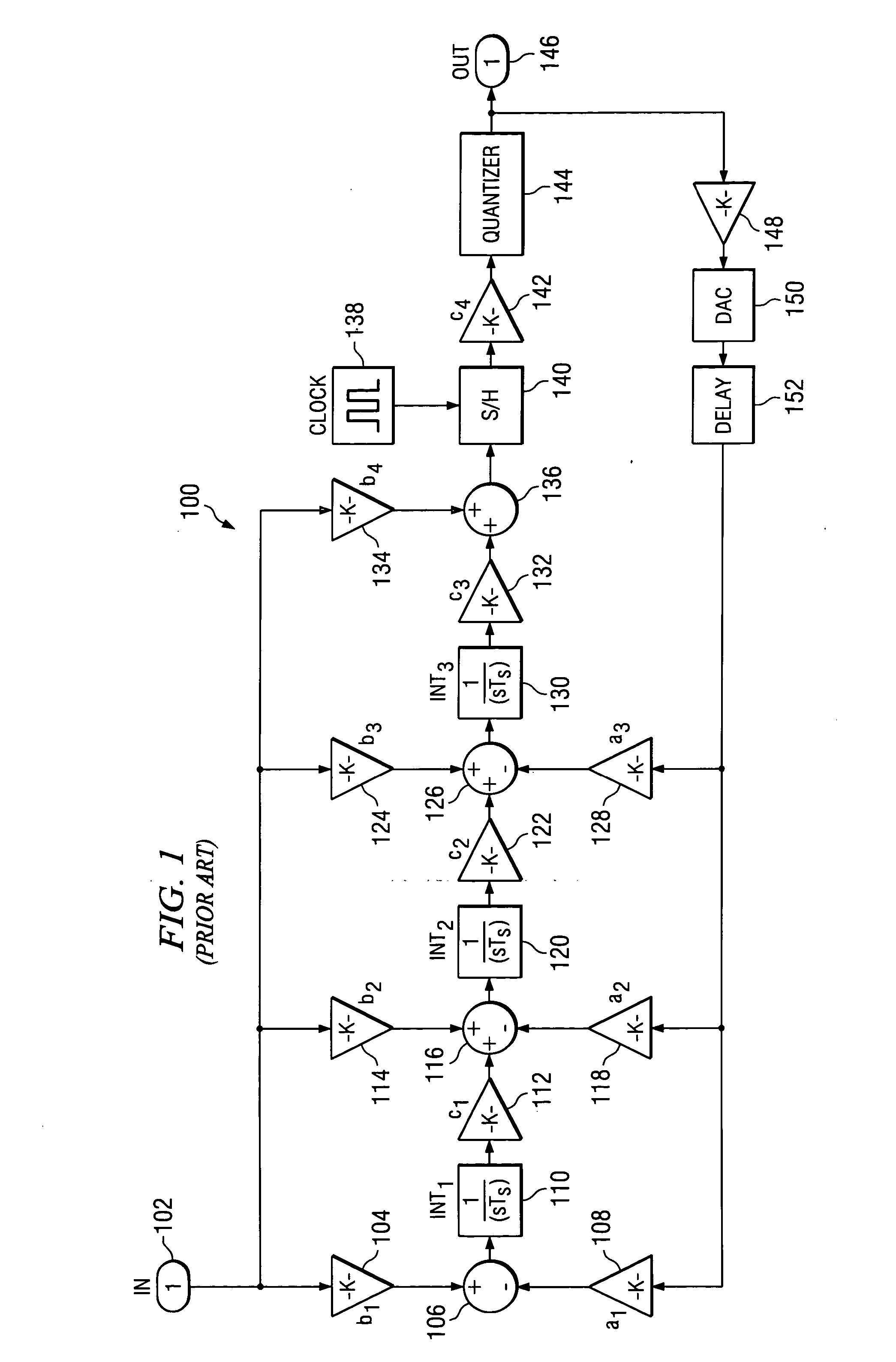 Digital compensation of excess delay in continuous time sigma delta modulators