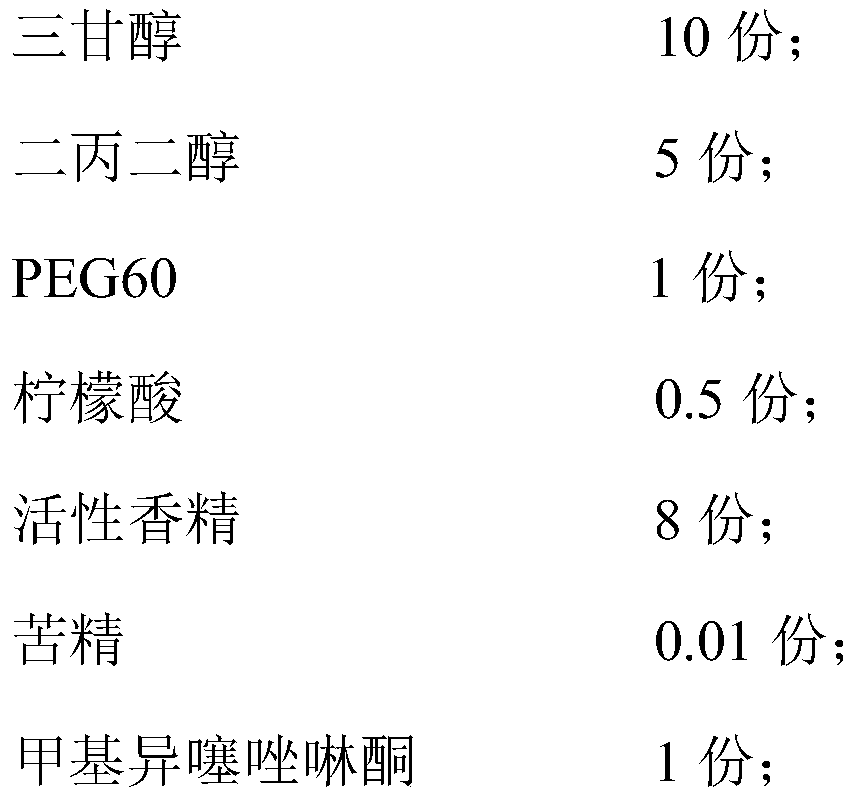 Air freshener and preparation method thereof