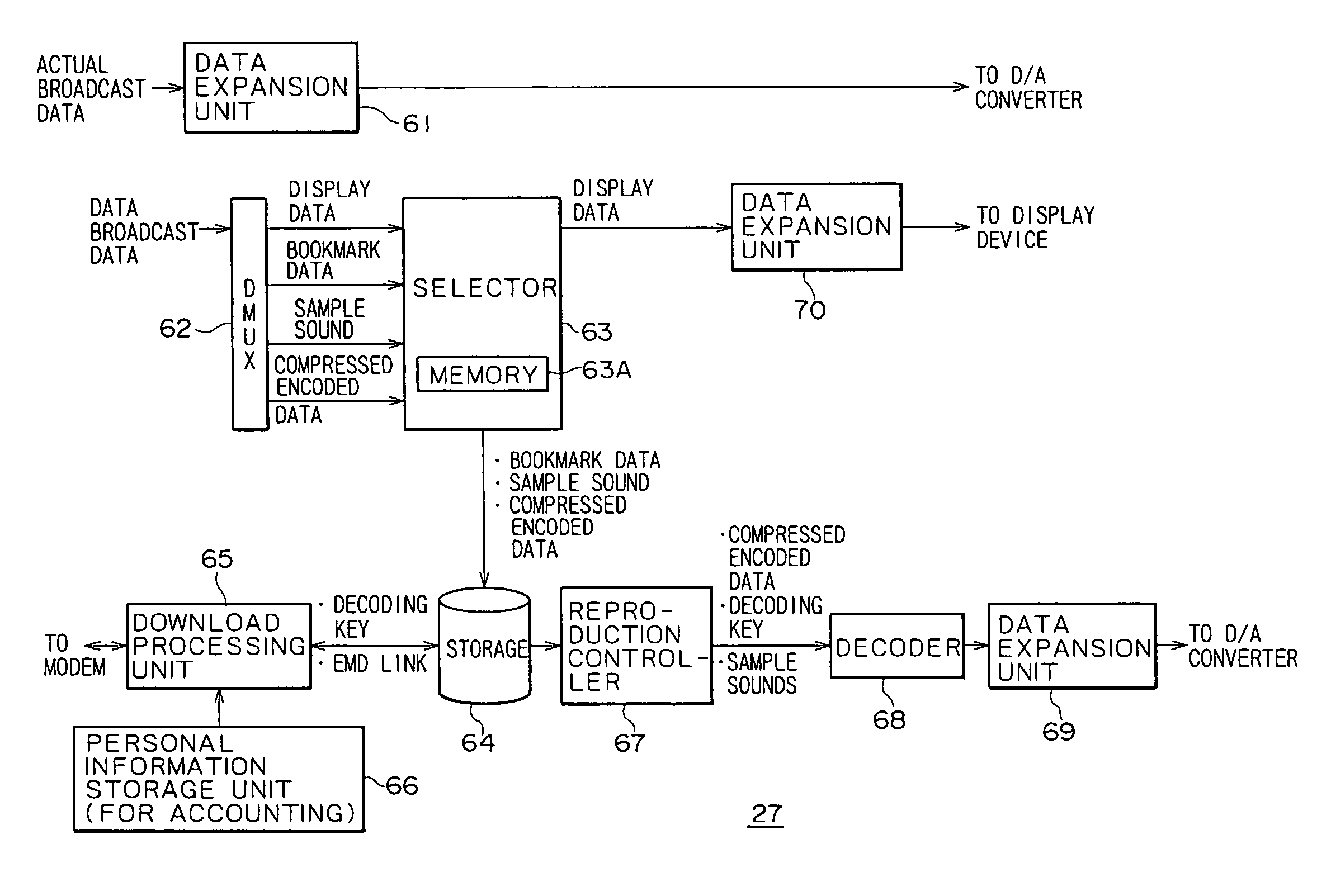 Transmitting method and transmitting device, receiving method and receiving device, and transfer method and transfer system