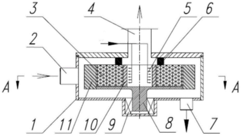 Novel passive super-gravity rotary bed device