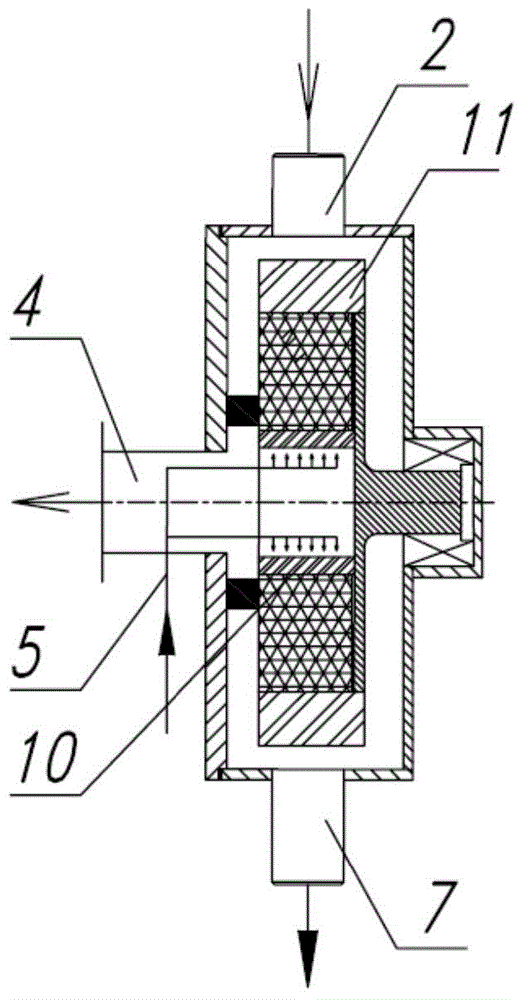 Novel passive super-gravity rotary bed device