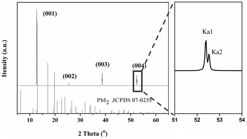 A kind of preparation method and application of two-dimensional lead iodide flakes