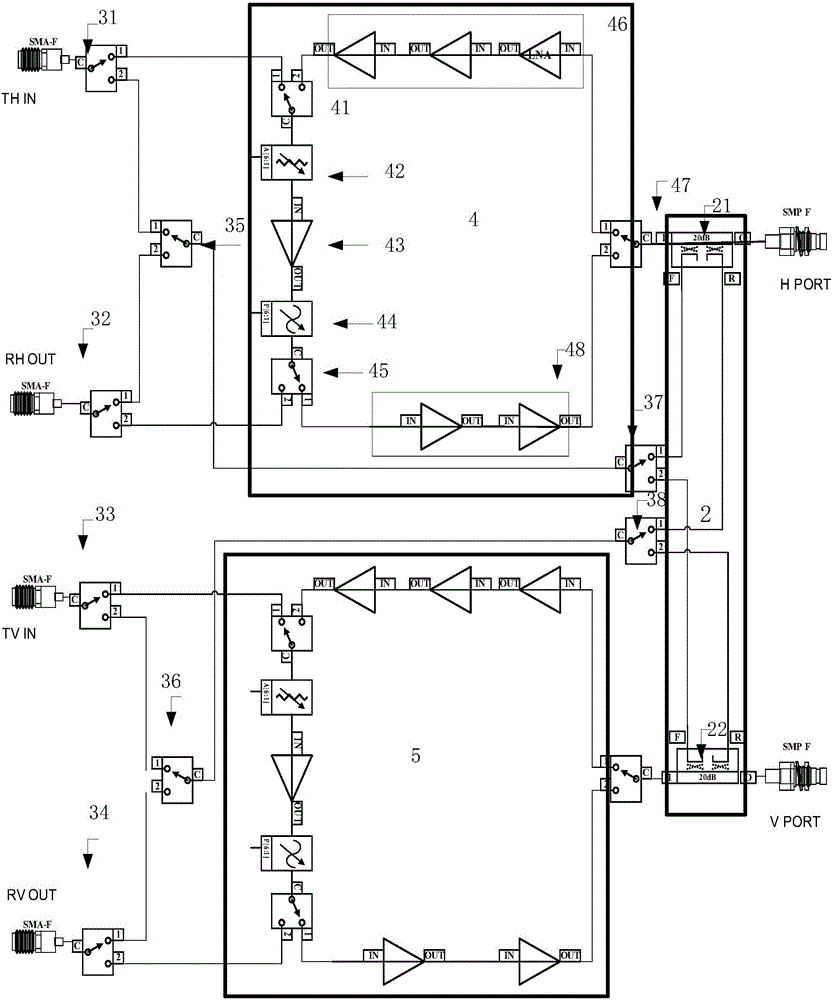 Phased array radar system transceiver unit and error calibration method thereof