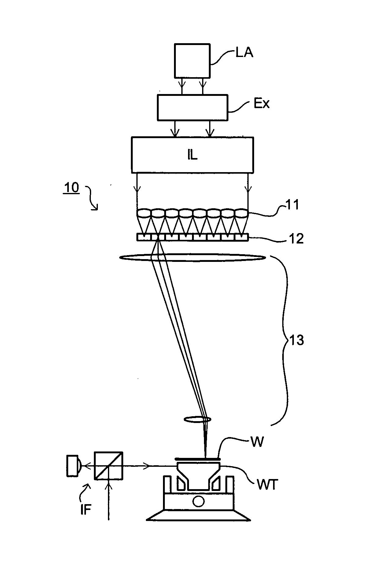 Lithographic apparatus and device manufacturing method