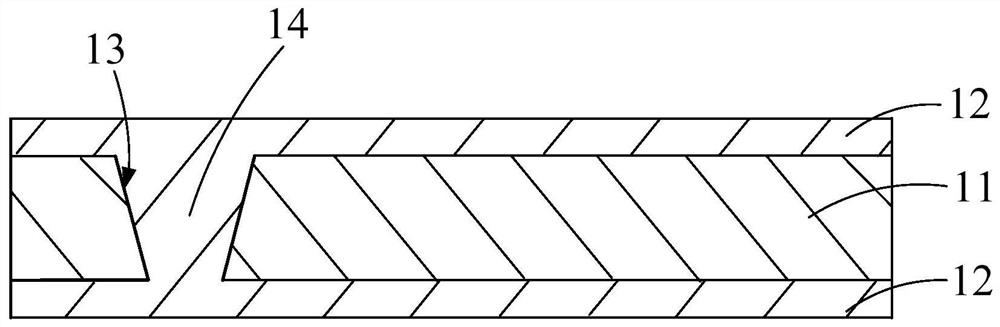 Flexible circuit board and manufacturing method of said flexible circuit board