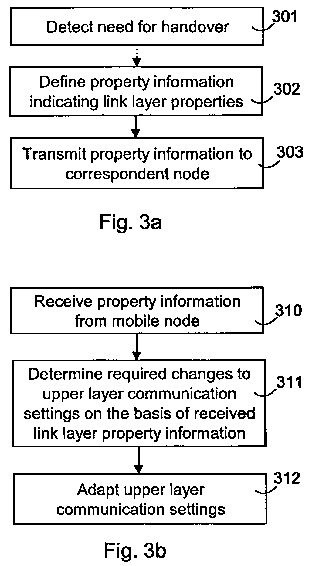 Method for informing changed communications capabilities