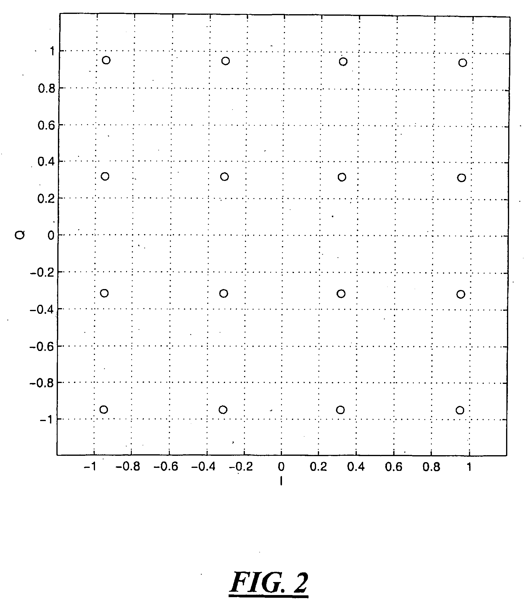 Coded digital modulation method for communication system