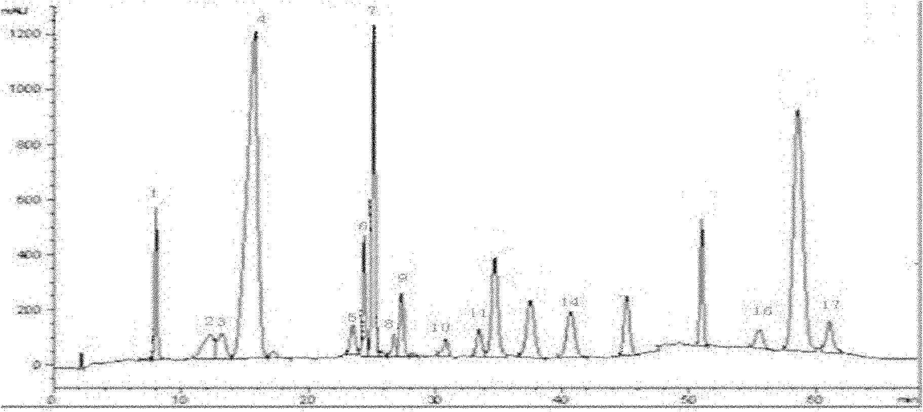 Method for preparing coix seed health-care wine