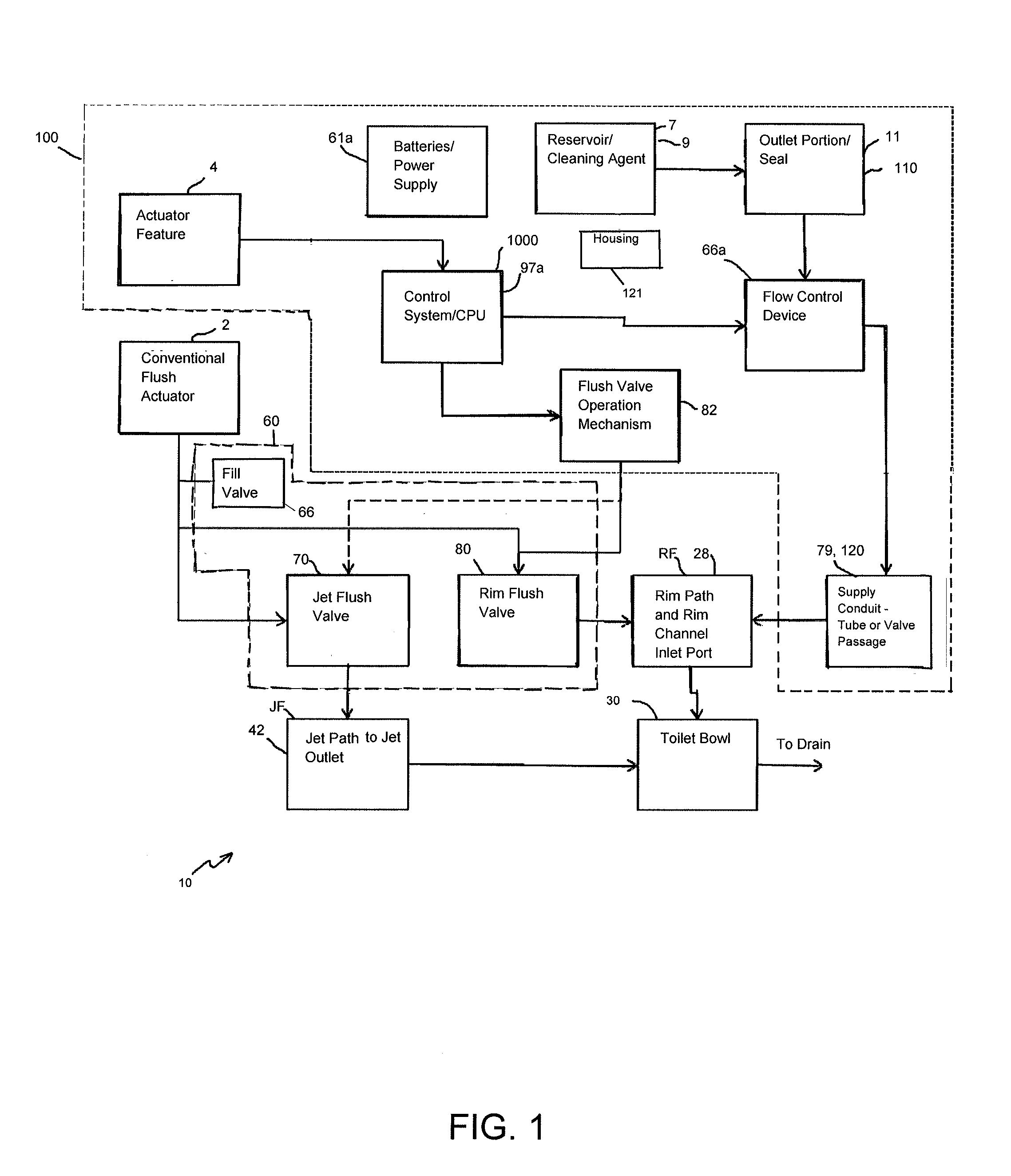 Self-Cleaning Toilet Assembly and System