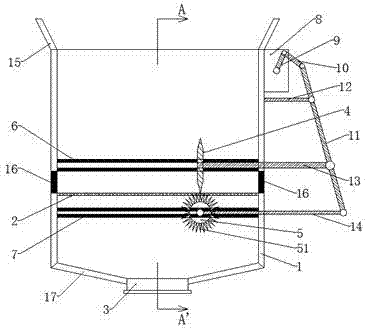 Novel domestic garbage mixing and scraping filtering and cleaning device