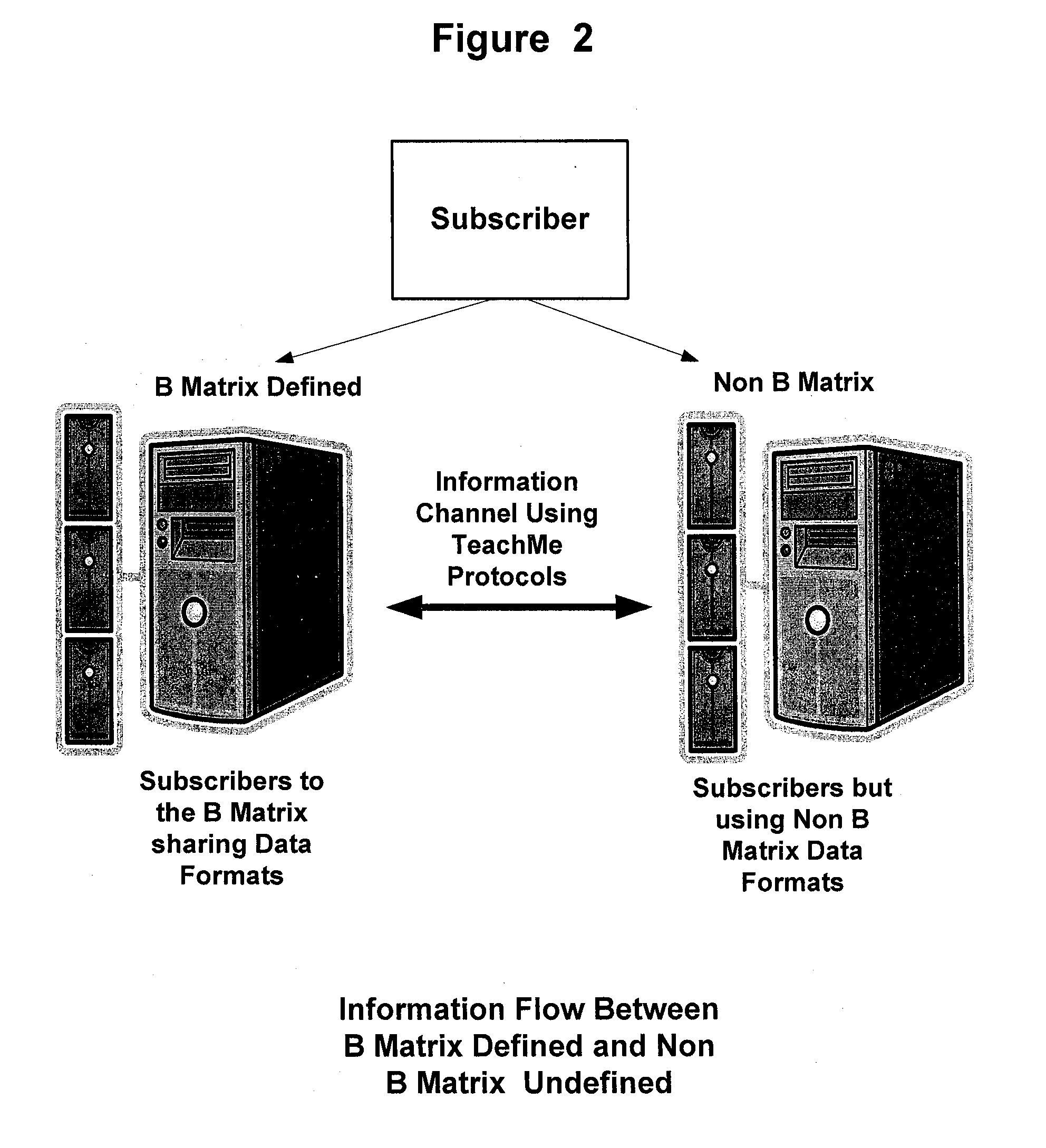 Response scoring system for verbal behavior within a behavioral stream with a remote central processing system and associated handheld communicating devices