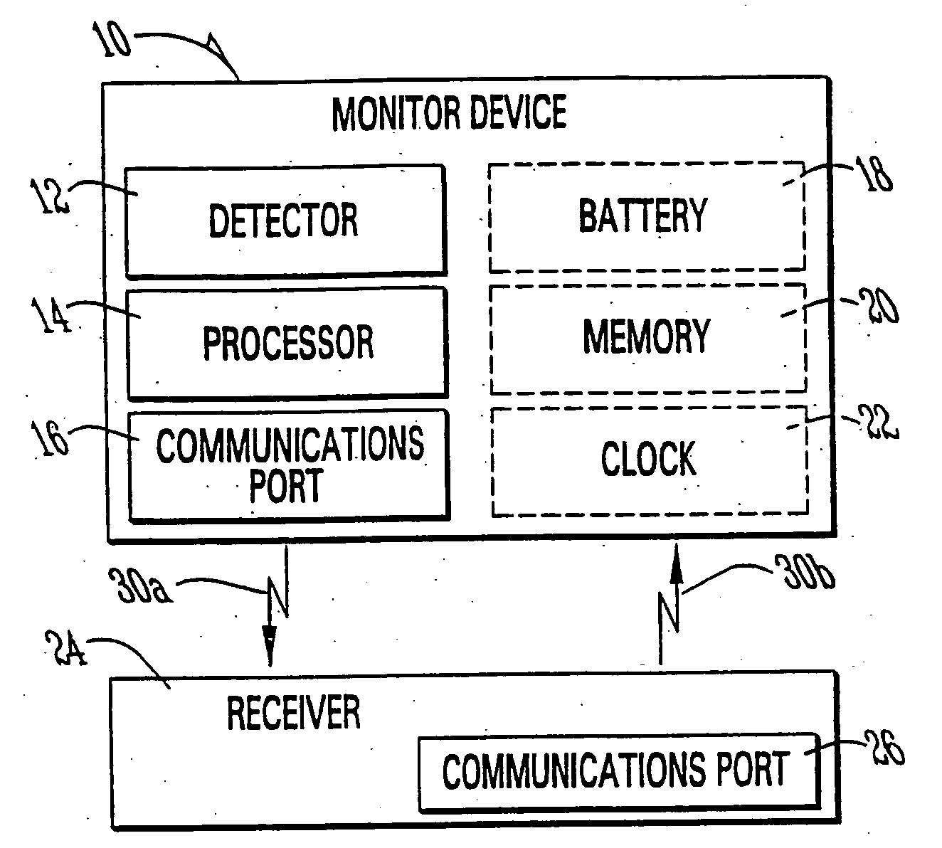 Methods for determining weight of a person