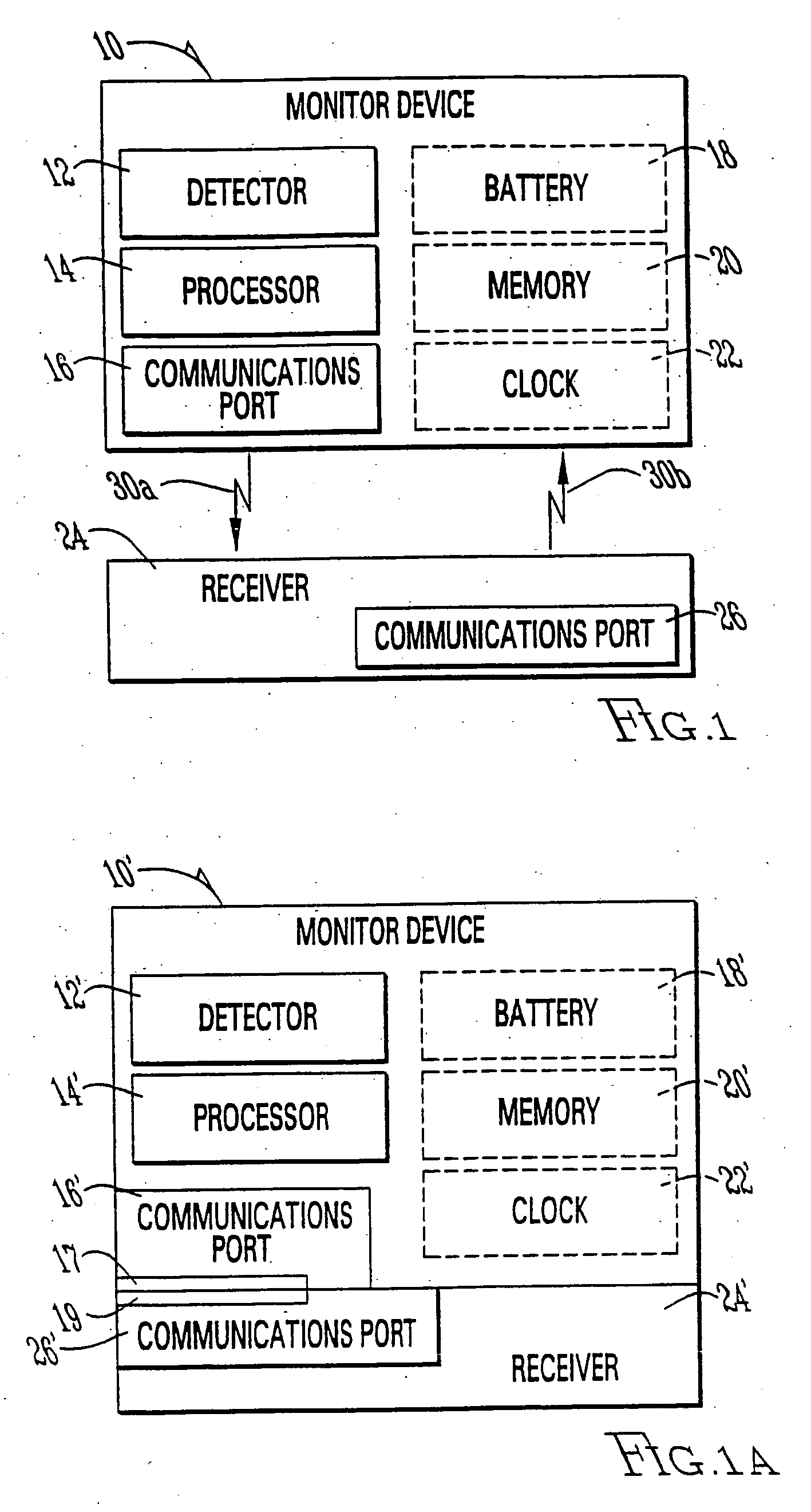 Methods for determining weight of a person