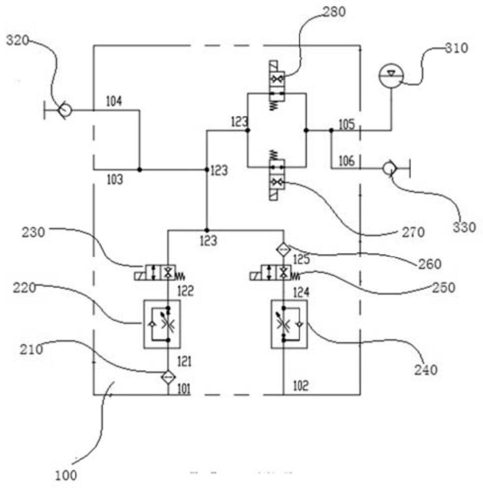 Cantilever balance control valve bank