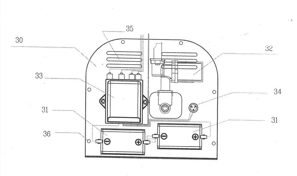 Gas range with protective devices